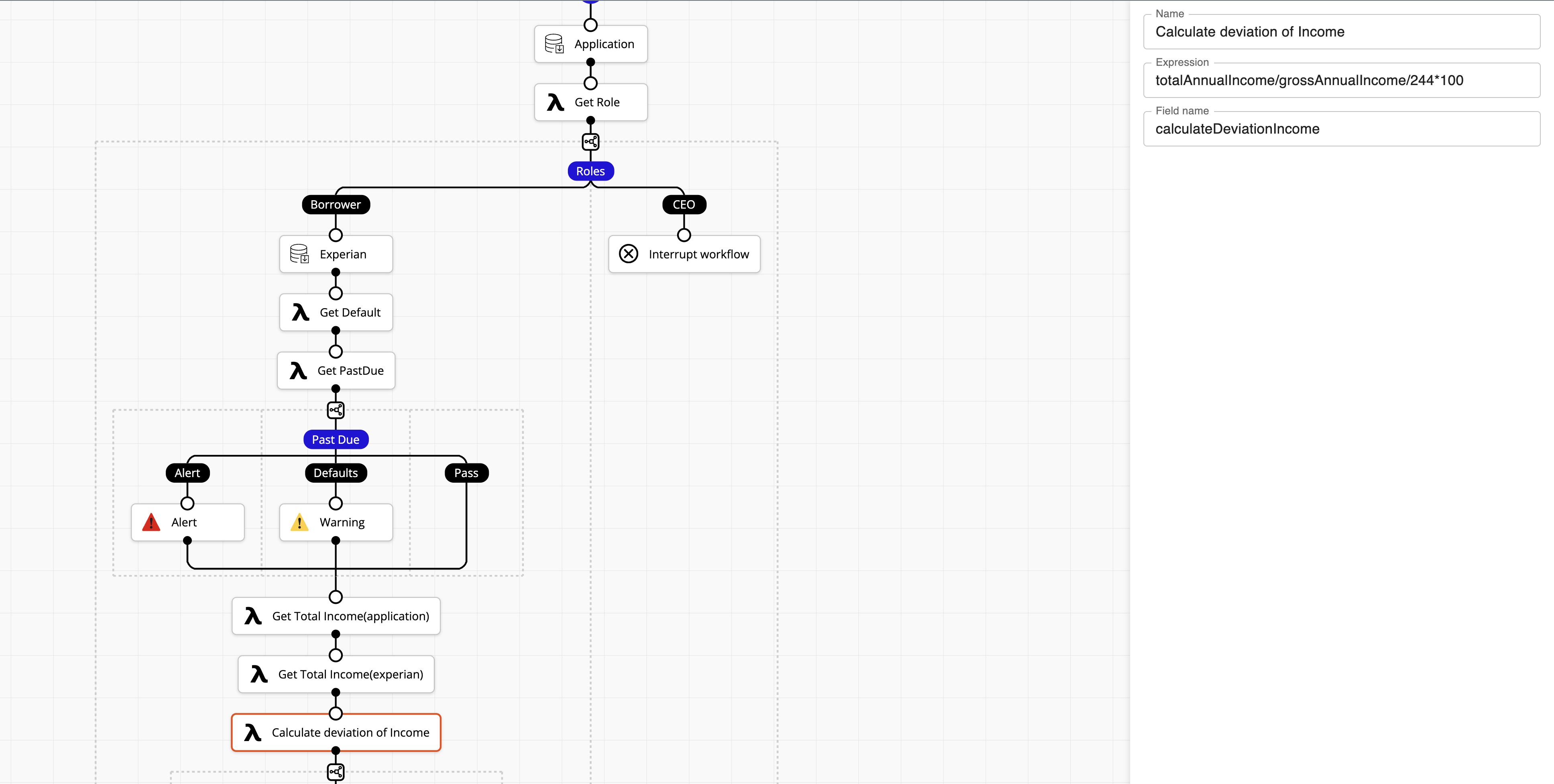 Expression Configuration