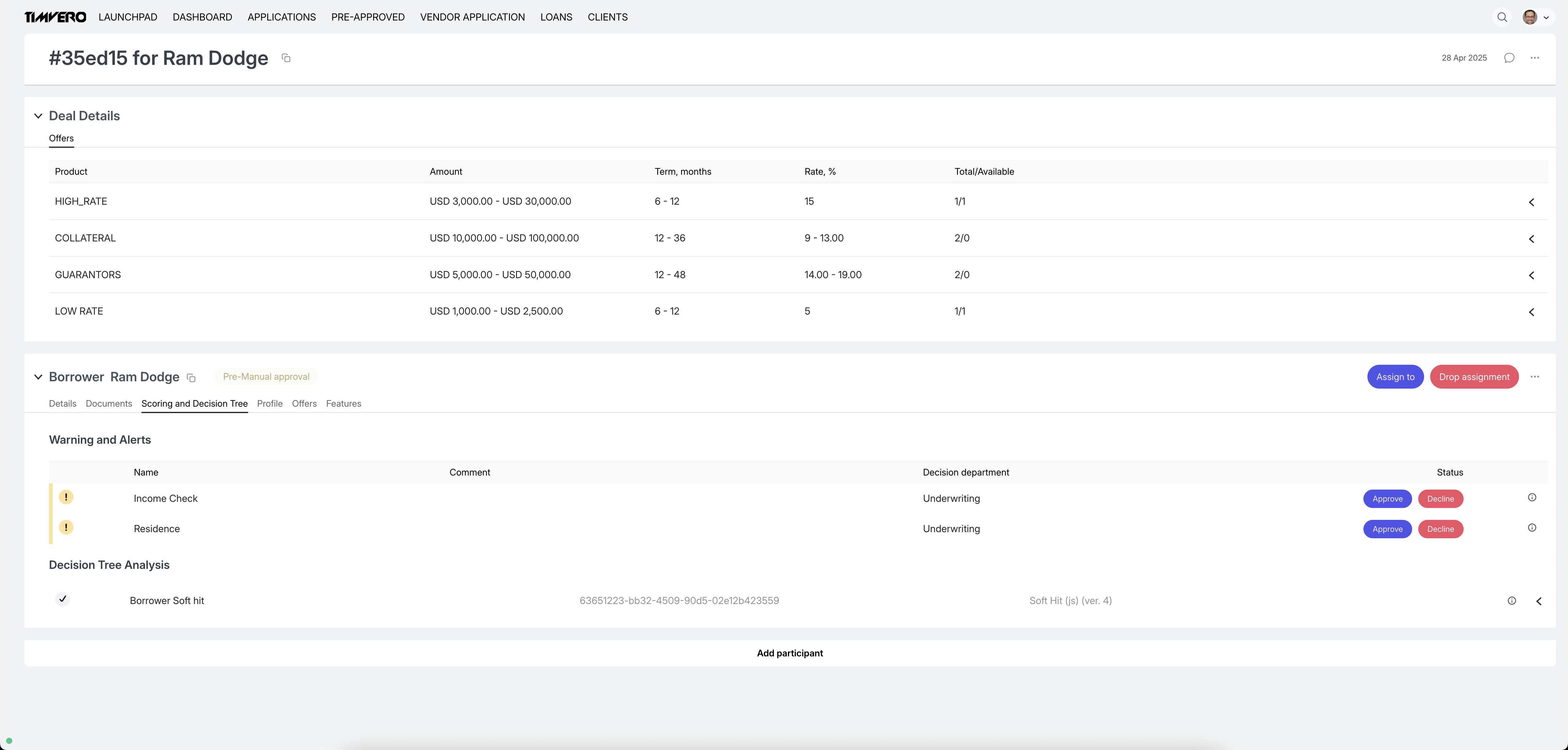 Multi-Department View